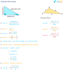 Image result for  `   C   h | [ Y