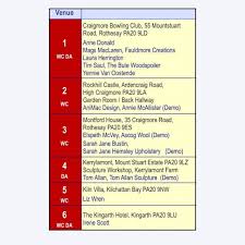 Image result for Craigmore Bowling Club