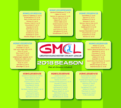 Image result for Austerlands Cc