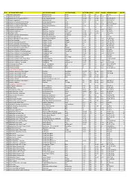 Image result for Tanacetum parthenium 'Tetraweiss'