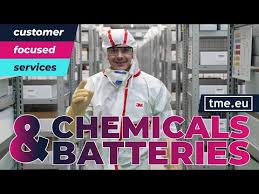 Image result for SN2032