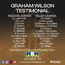 Image result for Mauchline Bowling Club