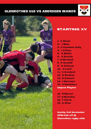 Image result for Glenrothes Rugby Football Club