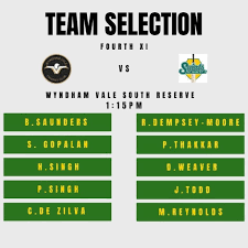 Image result for Wandham Cricket Club