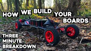 Image result for Trampa Boards