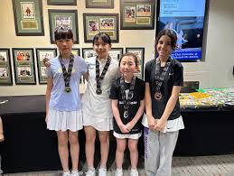 Image result for Jesters Cricket Club