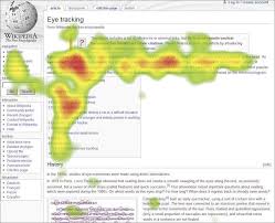 Image result for heat map eye
