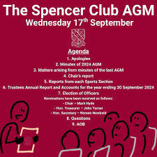 Image result for The Spencer Club