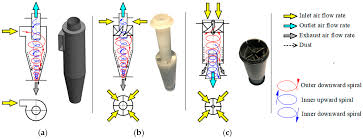 Image result for air outlet or inlet