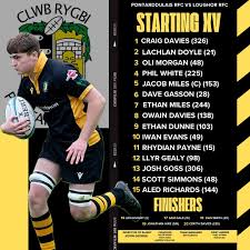 Image result for Loughor Rugby Football & Social Club
