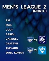 Image result for Leeds Dodge