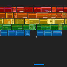 Image result for atari breakout