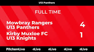 Image result for Mowbray Rangers Football Club