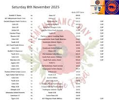 Image result for Caterham Pumas Fc