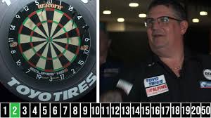 Image result for Gentlemans Darts Co The Premier Darts Club