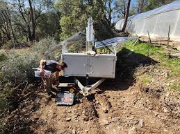 Image result for Silva L1 MidNite