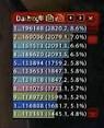 Raid Leading | Raving Priests