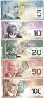 Canadian dollar | Ask.com Encyclopedia