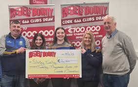 Image result for Cork Rebels