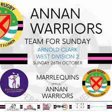 Image result for Annan Rugby Football Club