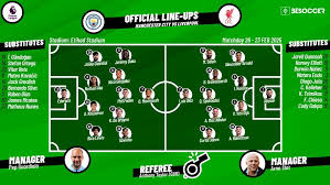 Image result for City Of Liverpool Gc