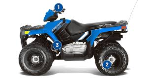 Image result for 110