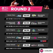 Image result for Rawcliffe Netball Club