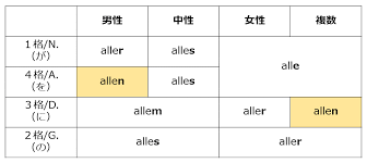 Image result for ﾃ｣ﾂδ ｣ﾂつ｣ﾃ｣ﾂδｳﾃ｣ﾂδ療｣ﾂδｫﾃ｣ﾂつｭﾃ｣ﾂδｼ