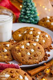 Image result for gingerbread cookies