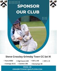 Image result for Grimsby Town Cricket Club