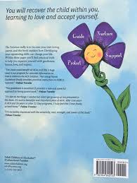 Image result for ACOA