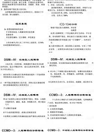 Image result for 人格障碍領域