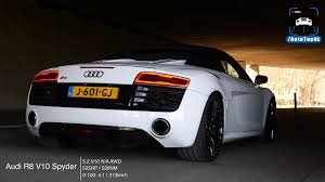 Image result for Audi R8 V10 Spyder