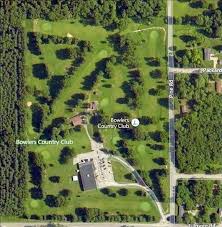 Image result for Black Country Bowling Club