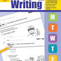 writing traits Writing traits 6 1 writing traits lesson plans grade 6 from www.marketfairshoppes.com