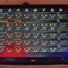 Image result for Empire Bowls Club Ltd