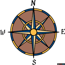 Image result for compass