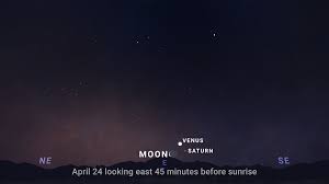 Image result for moon venus