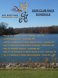 Image result for Cambridge Triathlon Club