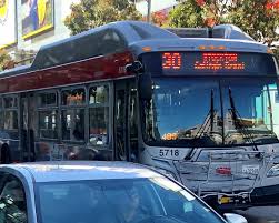 Image result for U3A Stockton SG