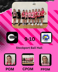 Image result for Tameside Netball Club