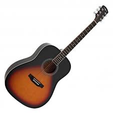 Image result for guitar