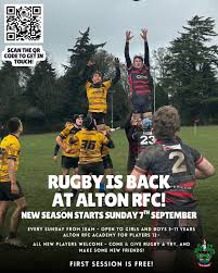 Image result for Alton RFC