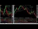 InvictaTrader - YouTube