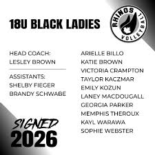 Image result for Rhinos Volleyball Club