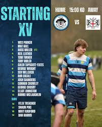 Image result for Reigate Rugby Football Club