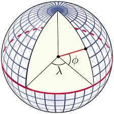 Image result for equirectangular