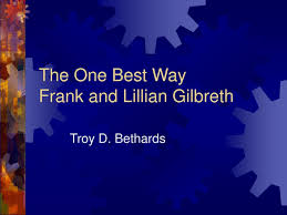 Image result for Onebestway