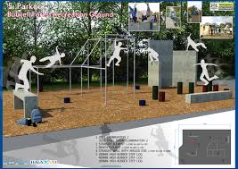 Image result for Nottingham Parkour Club