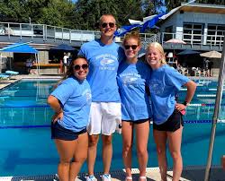 Image result for Rykneld Sharley Park Swimming Club